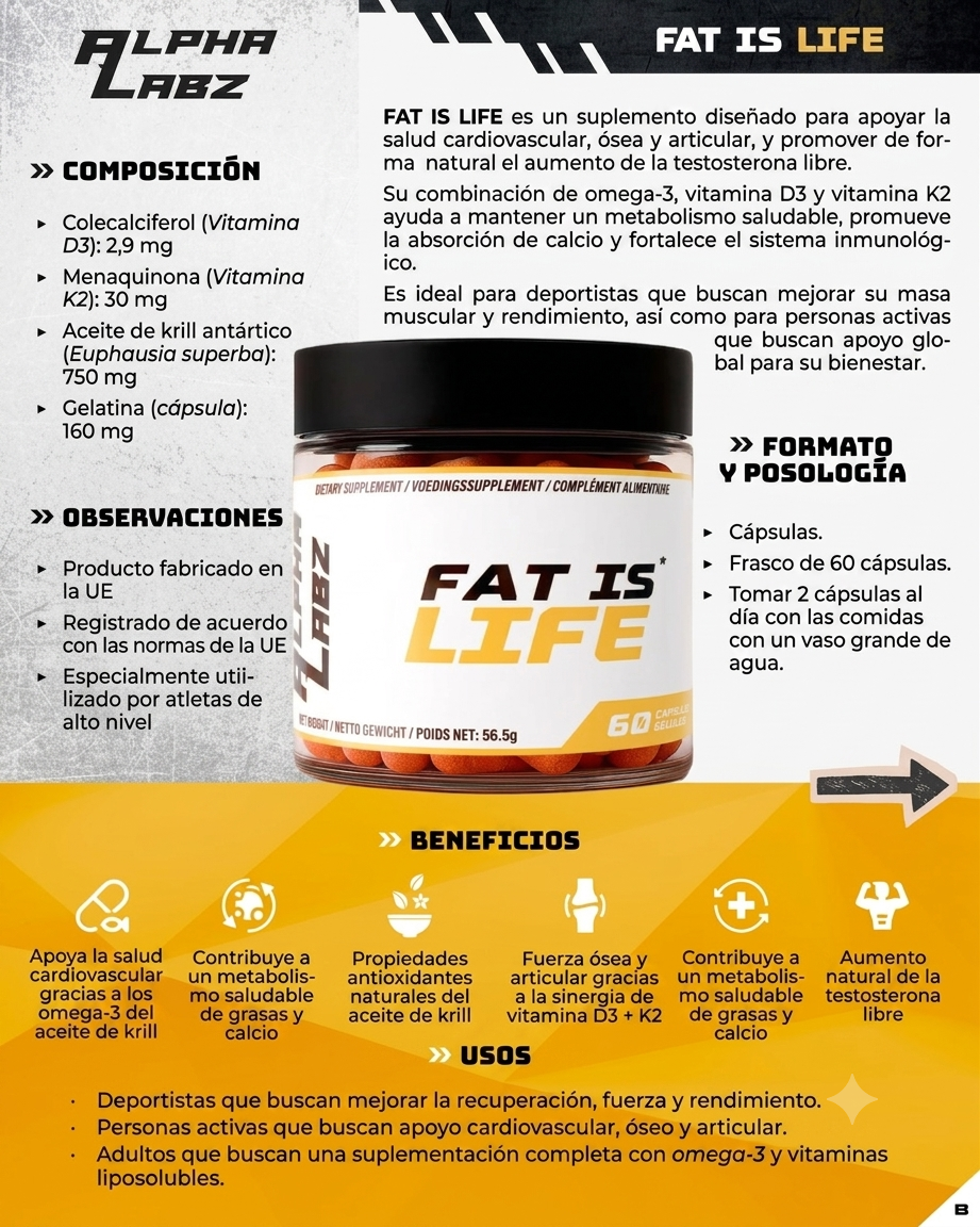 fat is life es